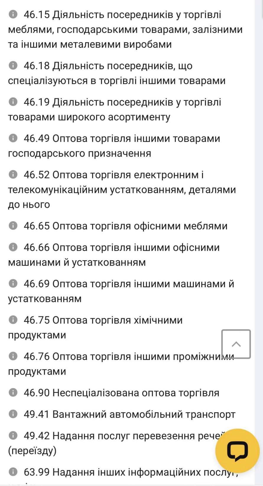 КМДА оголосило карантин по амброзії за 10 мільйонів