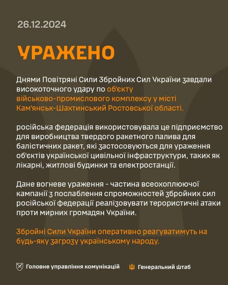 Повітряні сили завдали високоточного удару по російському ВПК