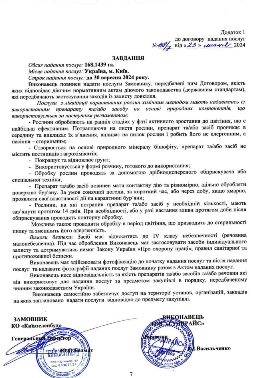 КМДА оголосило карантин по амброзії за 10 мільйонів